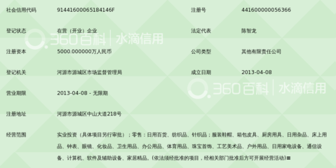 河源市萬隆商業投資 日用雜品領域的精細化突圍之道